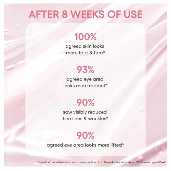 Laneige Bouncy & Firm Eye Brightening Sleeping Mask 20 g / .70 oz - Picture 2 of 6